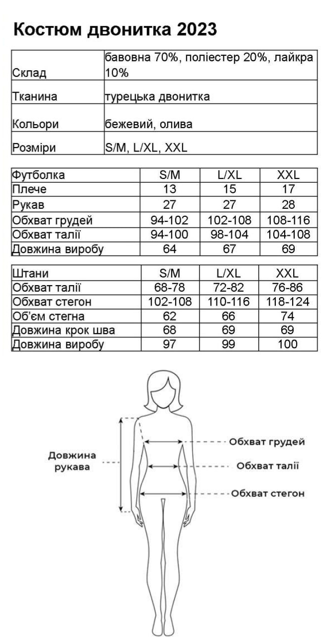 Таблиця розмірів Таблиця розмірів