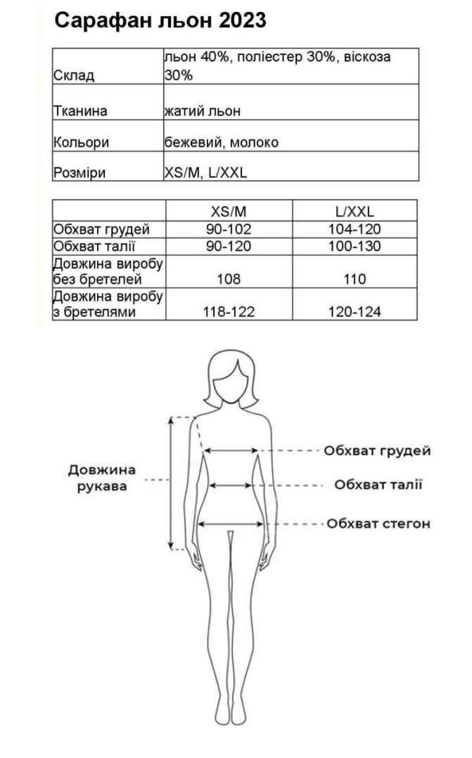 Таблиця розмірів Таблиця розмірів