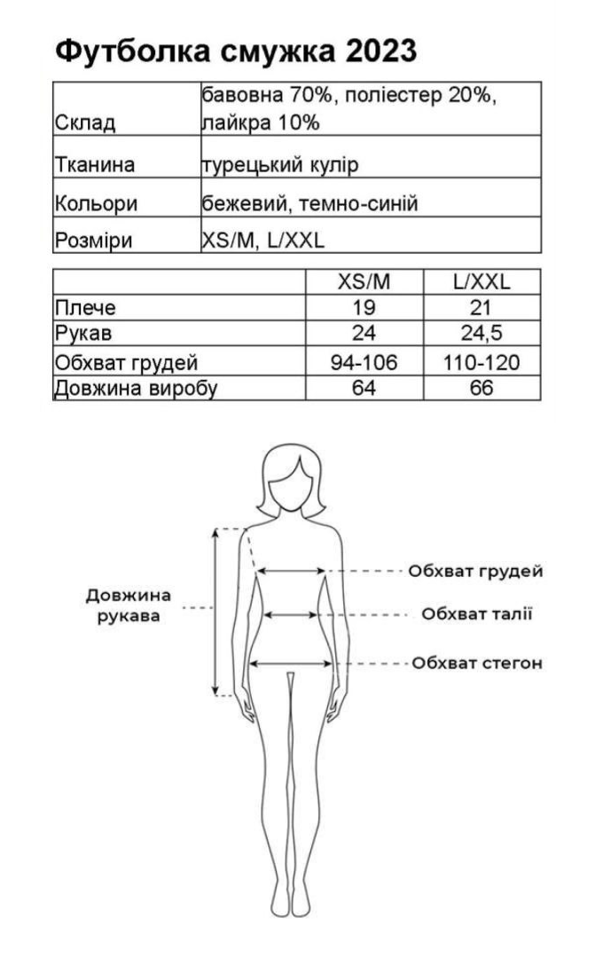 Таблиця розмірів Таблиця розмірів