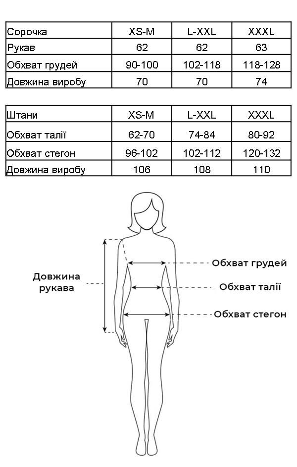 Таблиця розмірів Таблиця розмірів