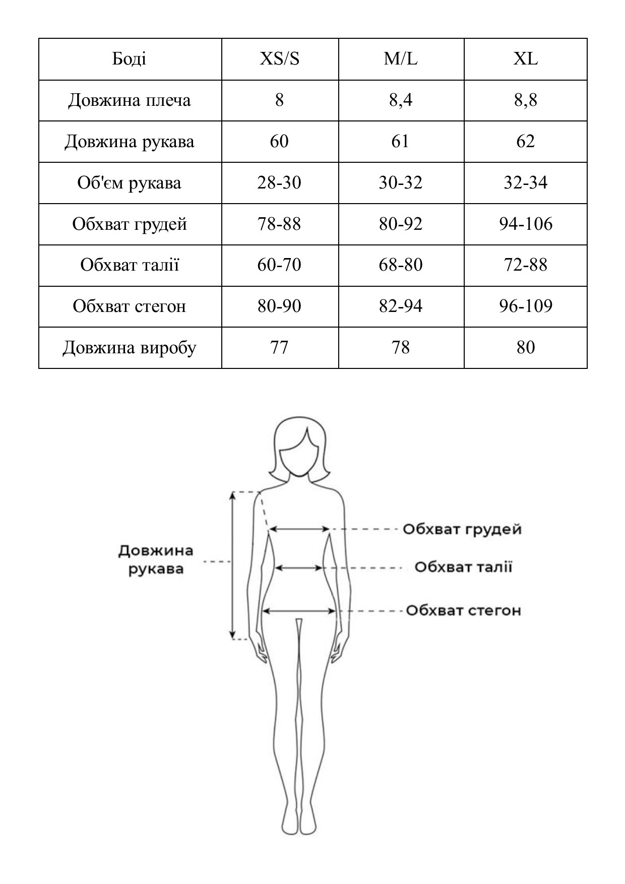 Таблиця розмірів