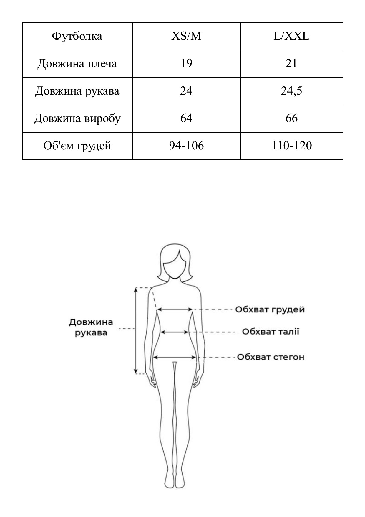 Таблиця розмірів Таблиця розмірів