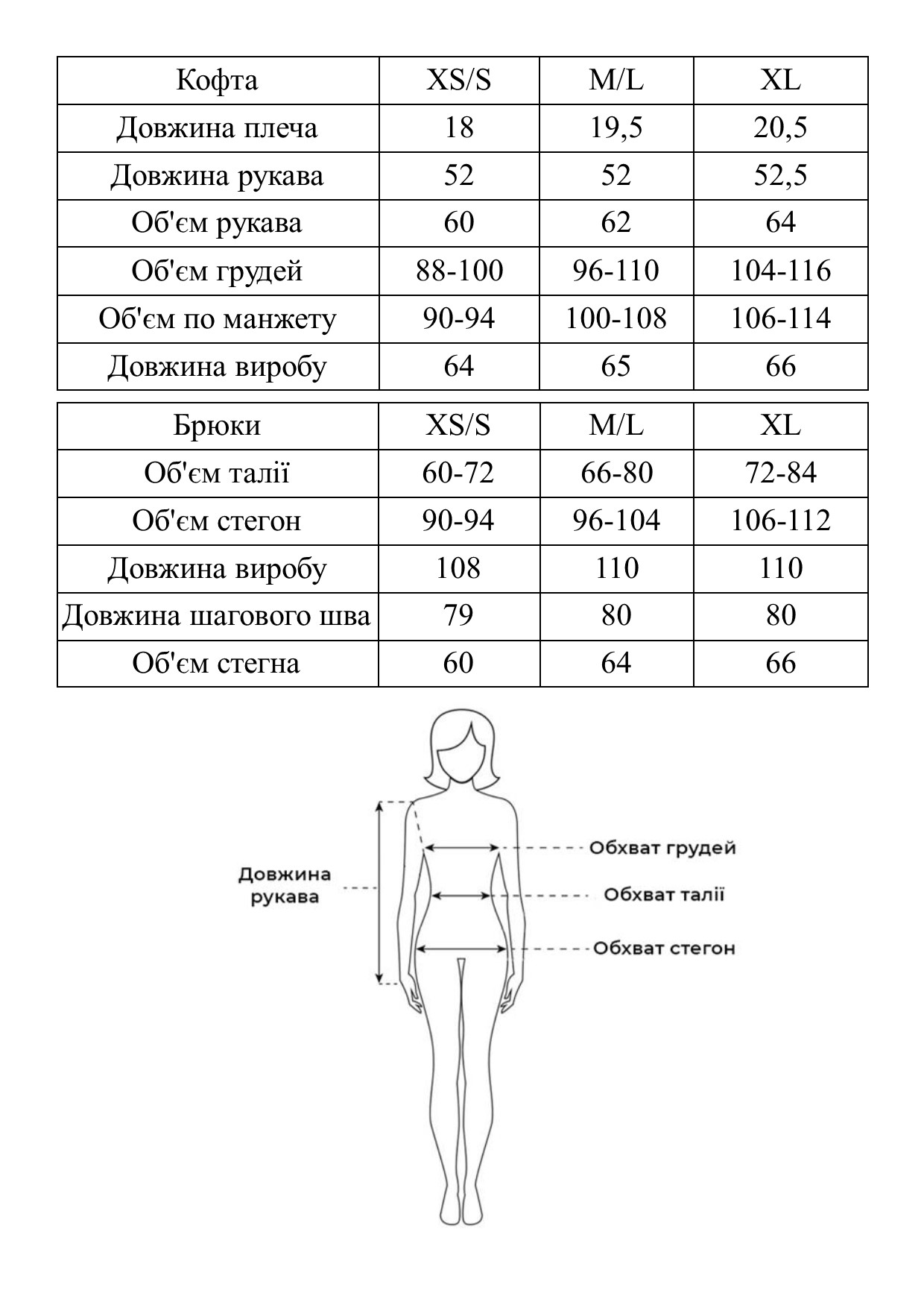 Таблиця розмірів Таблиця розмірів