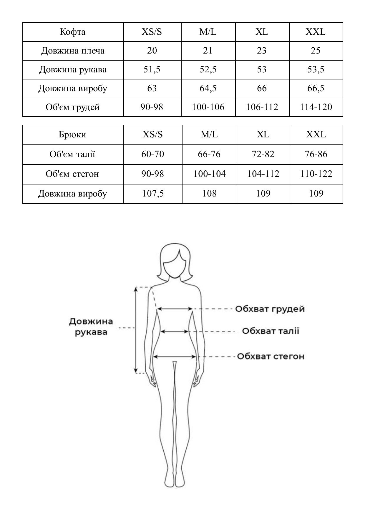 Таблиця розмірів Таблиця розмірів