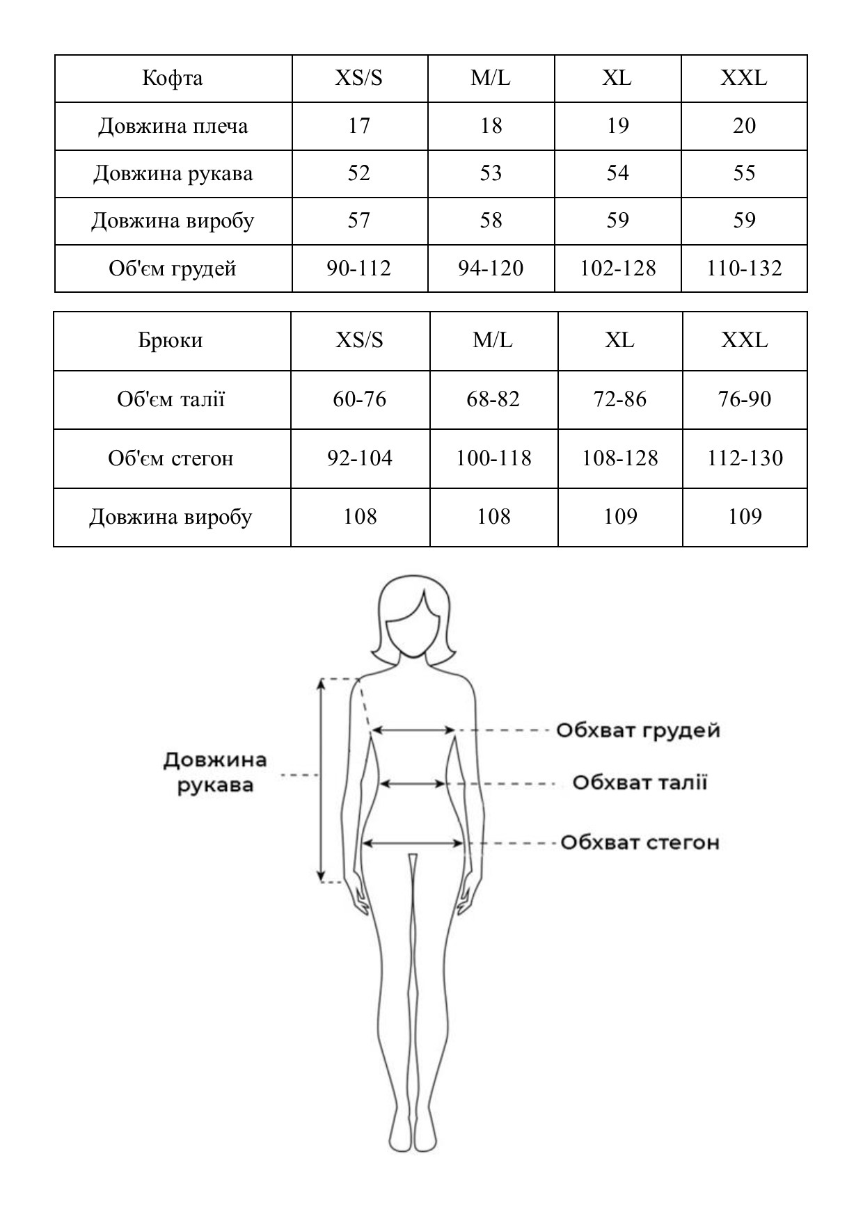Таблиця розмірів Таблиця розмірів