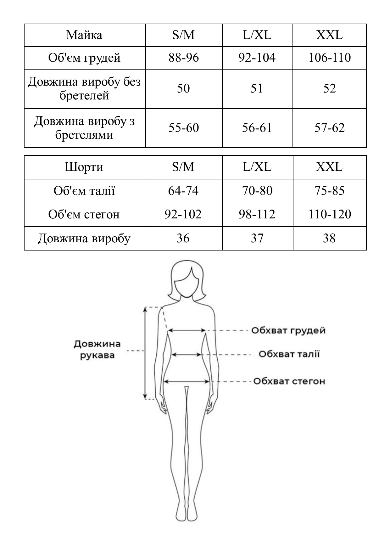 Таблиця розмірів Таблиця розмірів