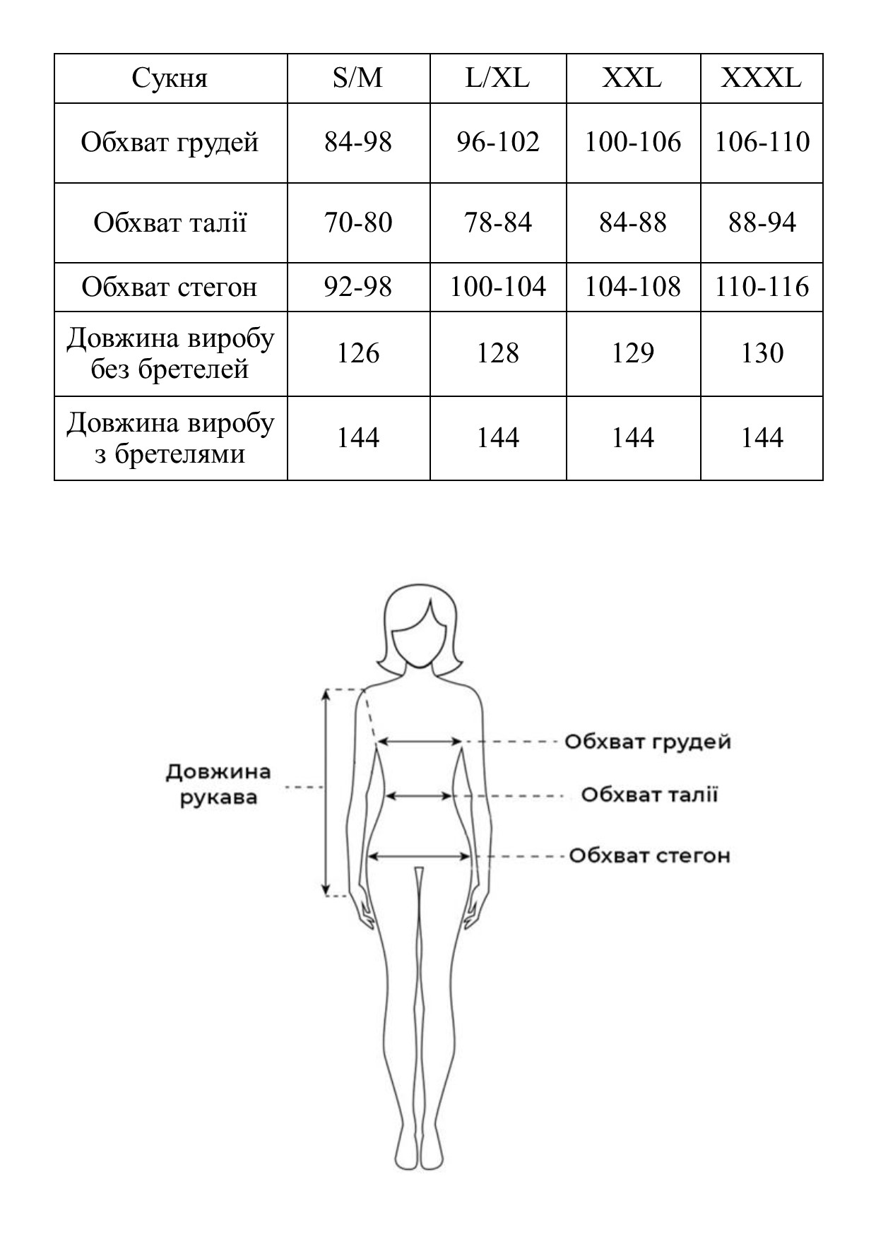 Таблиця розмірів Таблиця розмірів