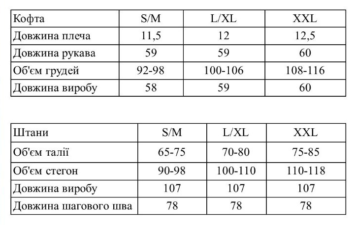 Підібрати розмір