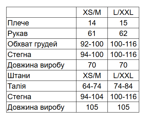 Підібрати розмір