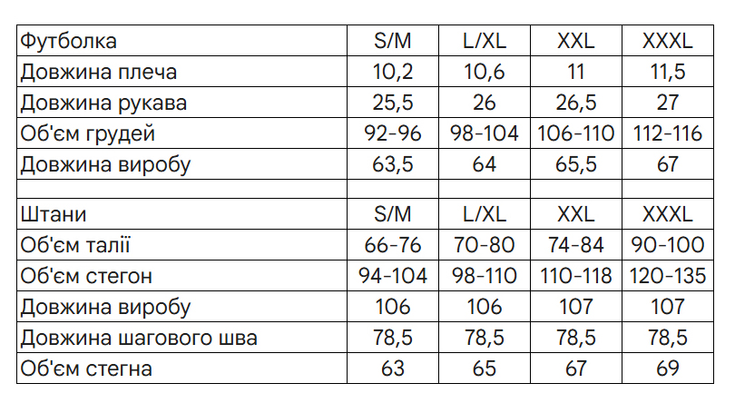 Підібрати розмір