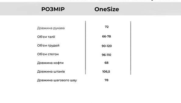 Підібрати розмір