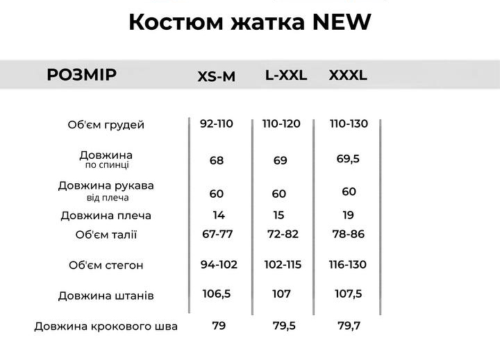 Підібрати розмір