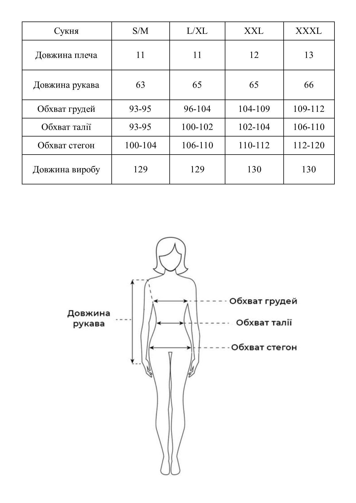 Таблиця розмірів