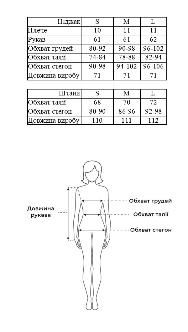 Таблиця розмірів Таблиця розмірів