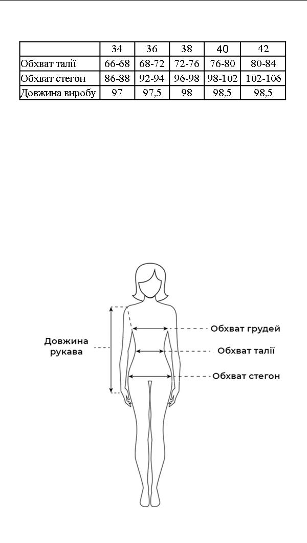 Таблиця розмірів Таблиця розмірів