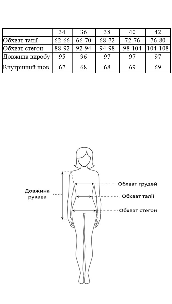 Таблиця розмірів Таблиця розмірів
