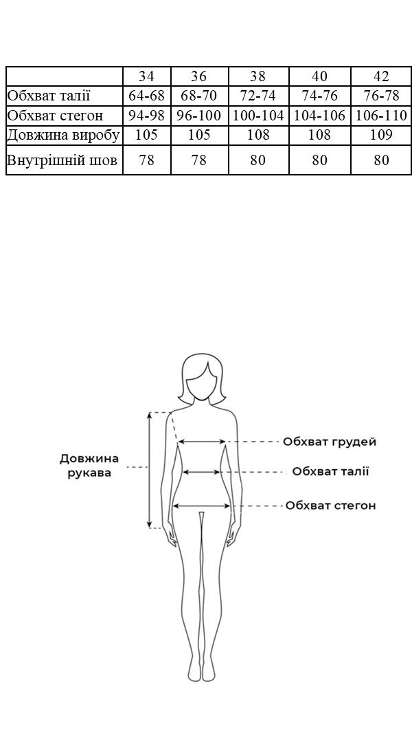 Таблиця розмірів