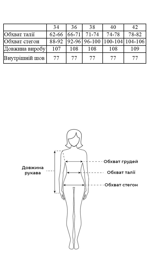 Таблиця розмірів Таблиця розмірів
