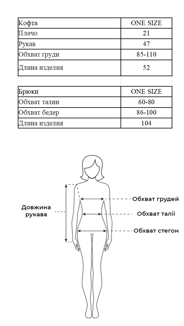 Таблиця розмірів