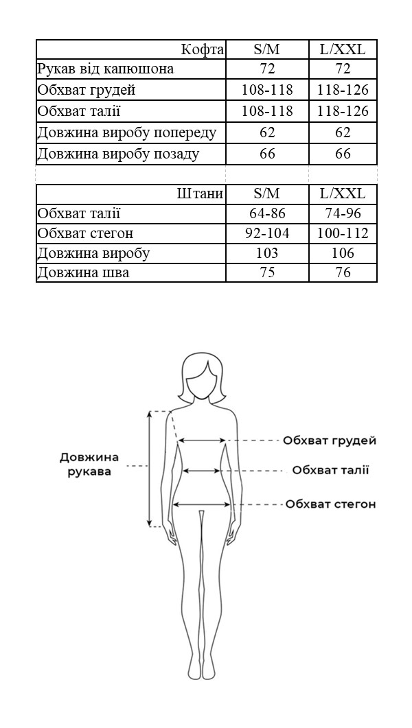 Таблиця розмірів