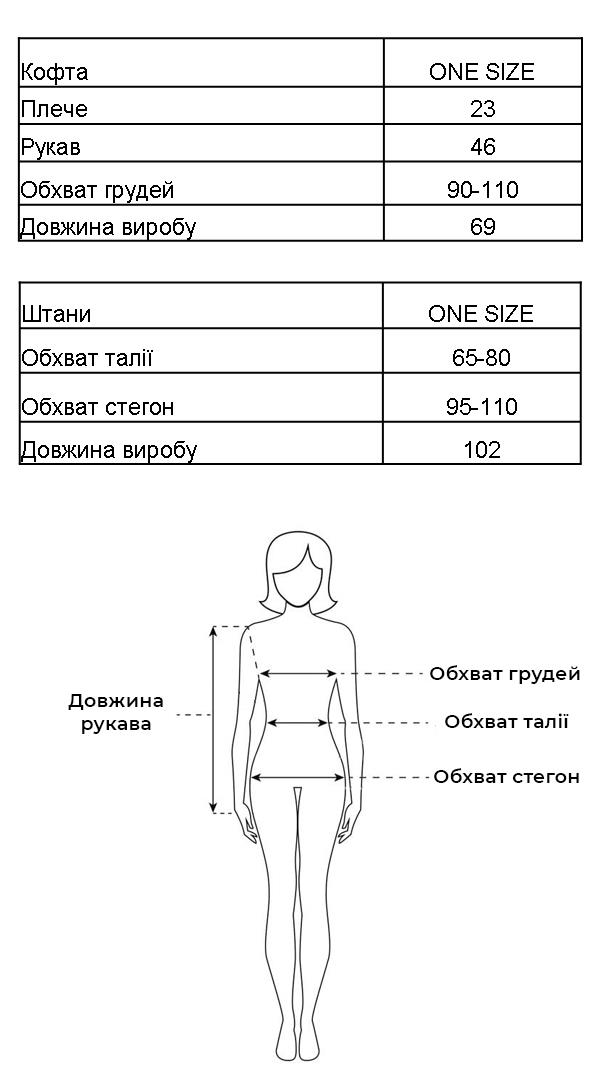 Таблиця розмірів