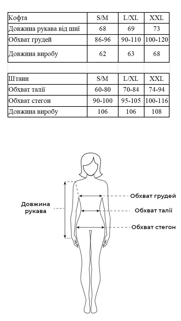 Таблиця розмірів Таблиця розмірів