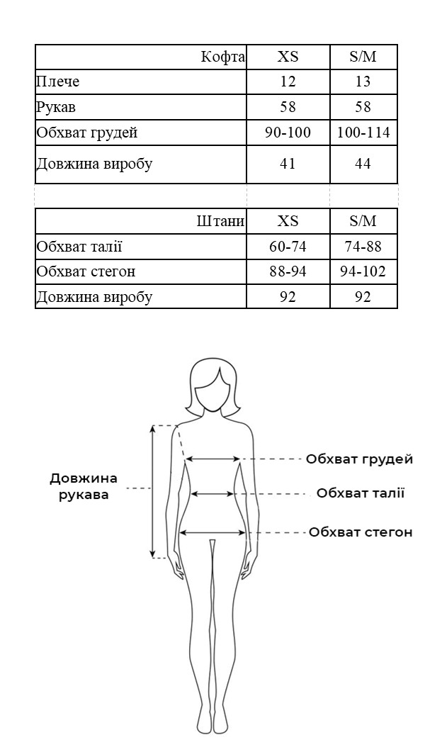Таблиця розмірів Таблиця розмірів