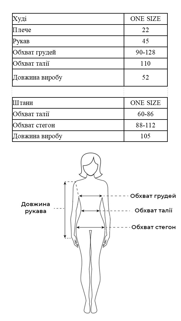 Таблиця розмірів