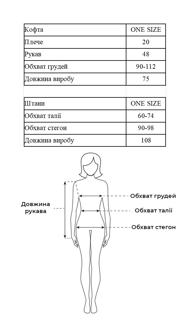 Таблиця розмірів Таблиця розмірів