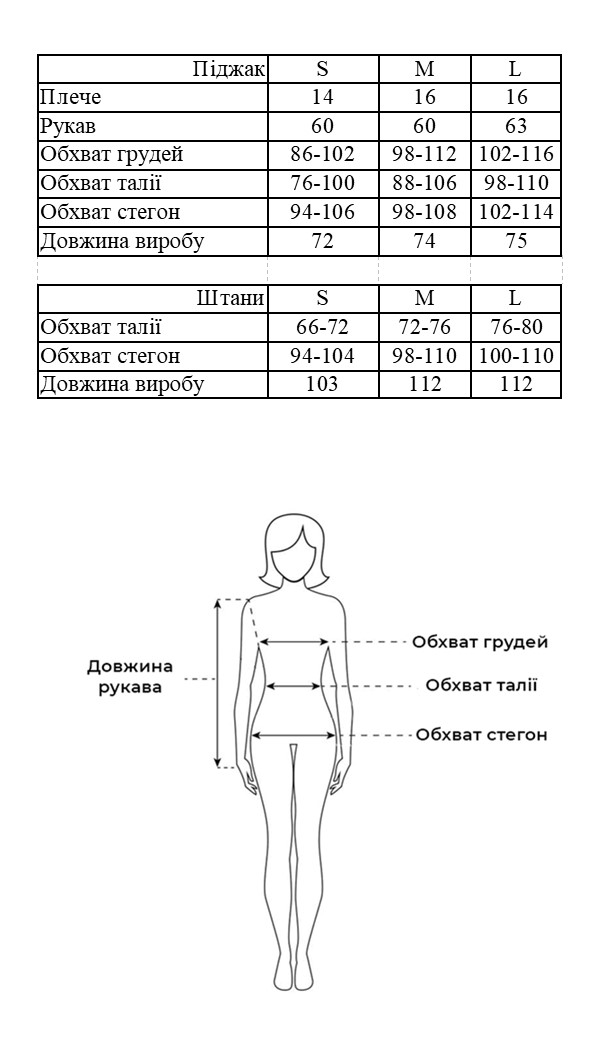 Таблиця розмірів Таблиця розмірів