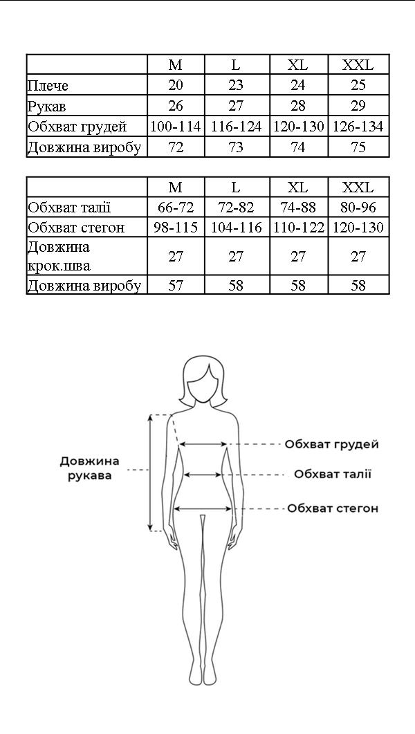 Таблиця розмірів Таблиця розмірів