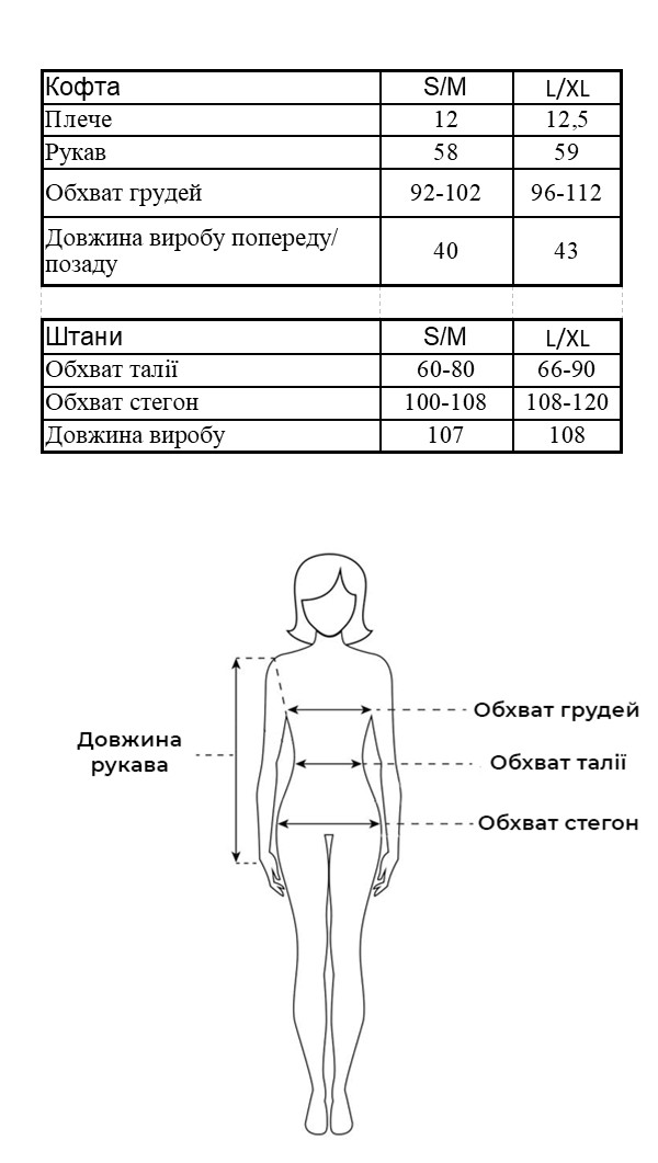 Таблиця розмірів