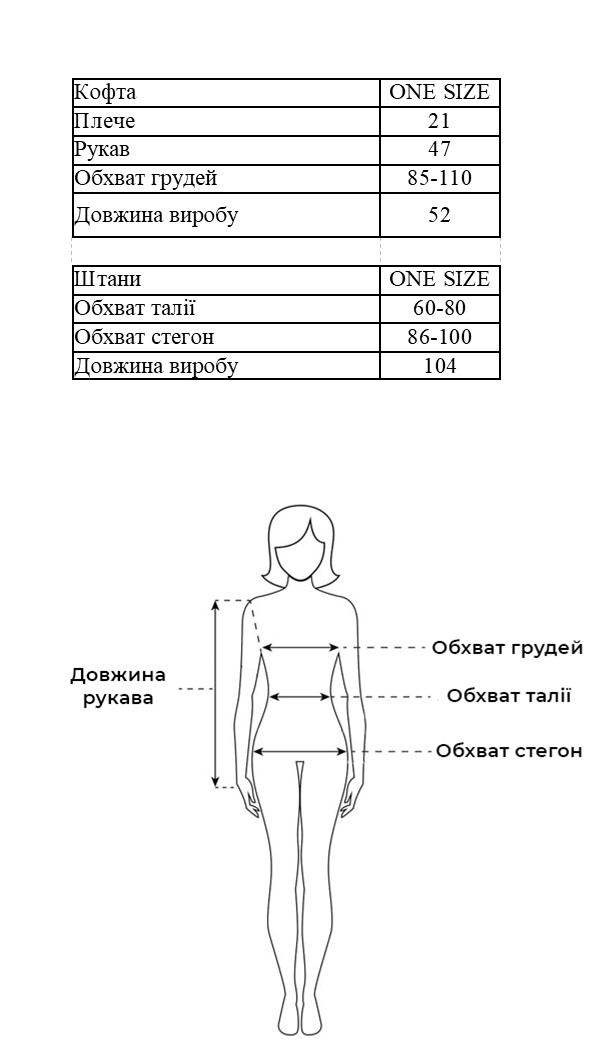 Таблиця розмірів Таблиця розмірів