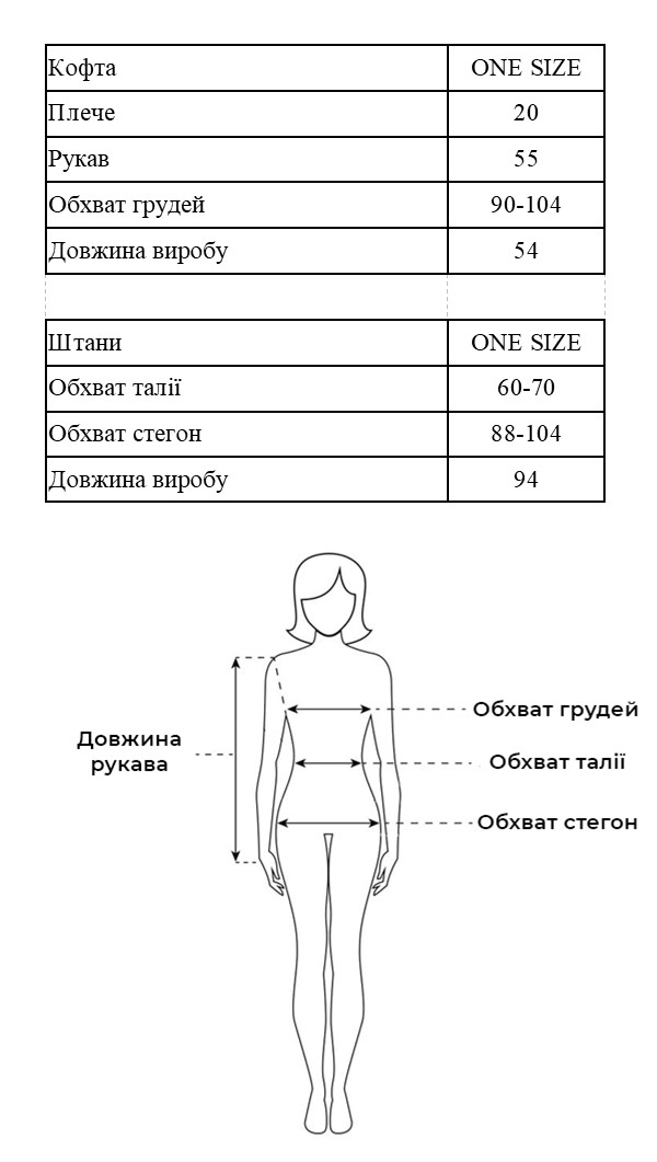 Таблиця розмірів Таблиця розмірів