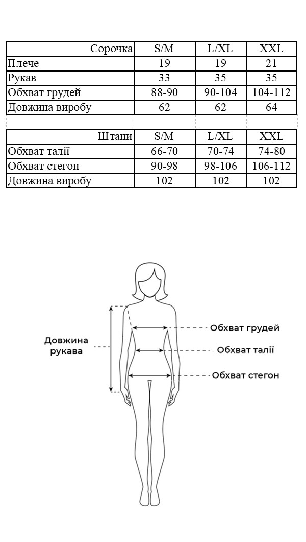 Таблиця розмірів Таблиця розмірів