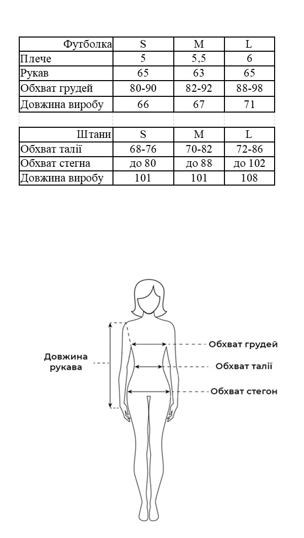 Таблиця розмірів Таблиця розмірів