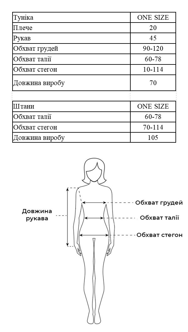 Таблиця розмірів Таблиця розмірів