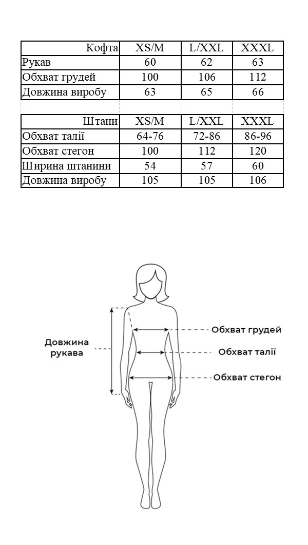 Таблиця розмірів Таблиця розмірів