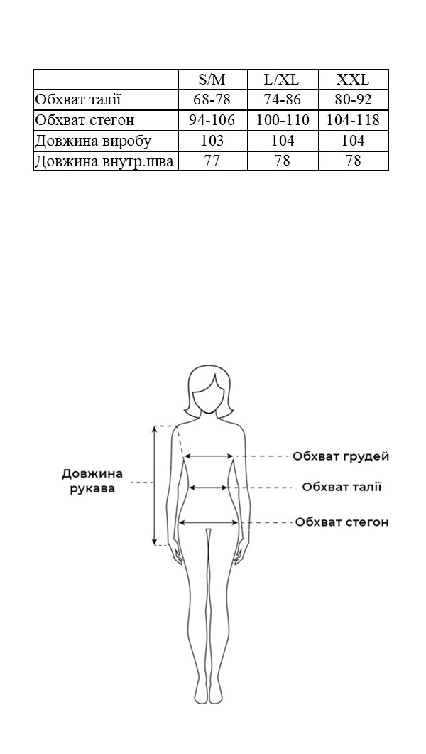 Таблиця розмірів Таблиця розмірів