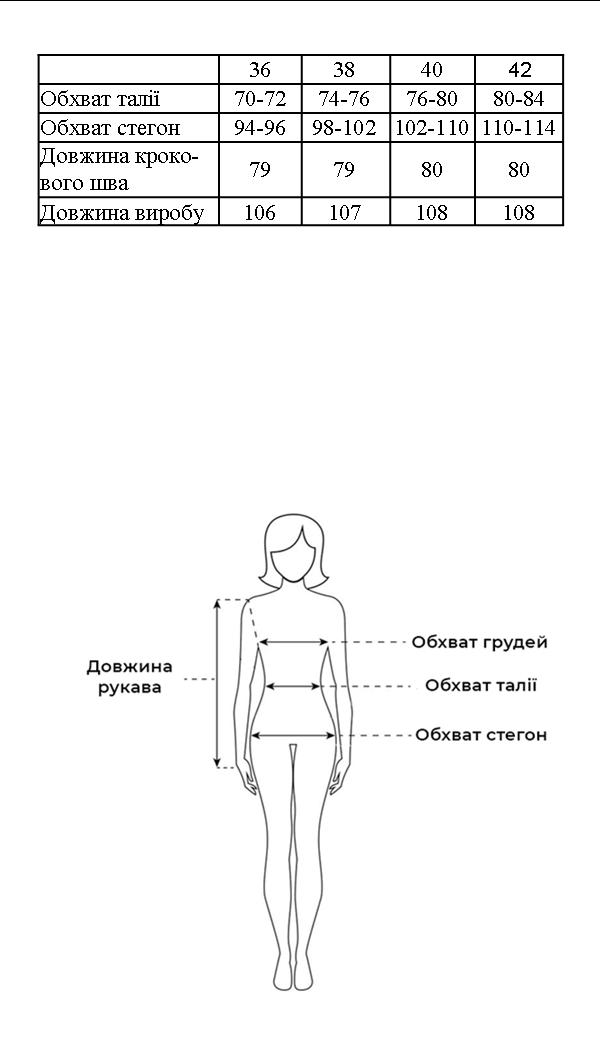 Таблиця розмірів