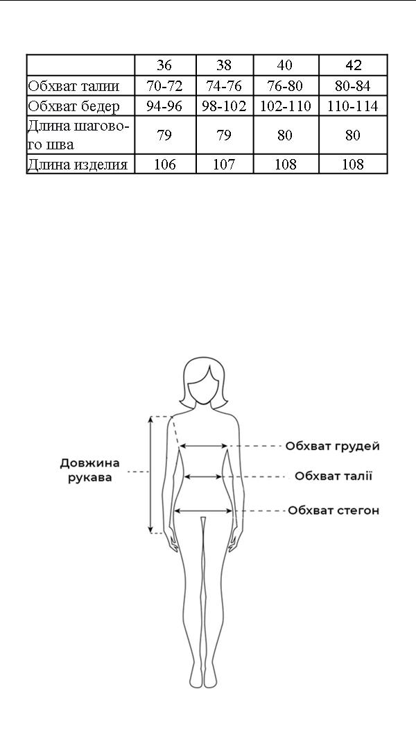 Таблица размеров