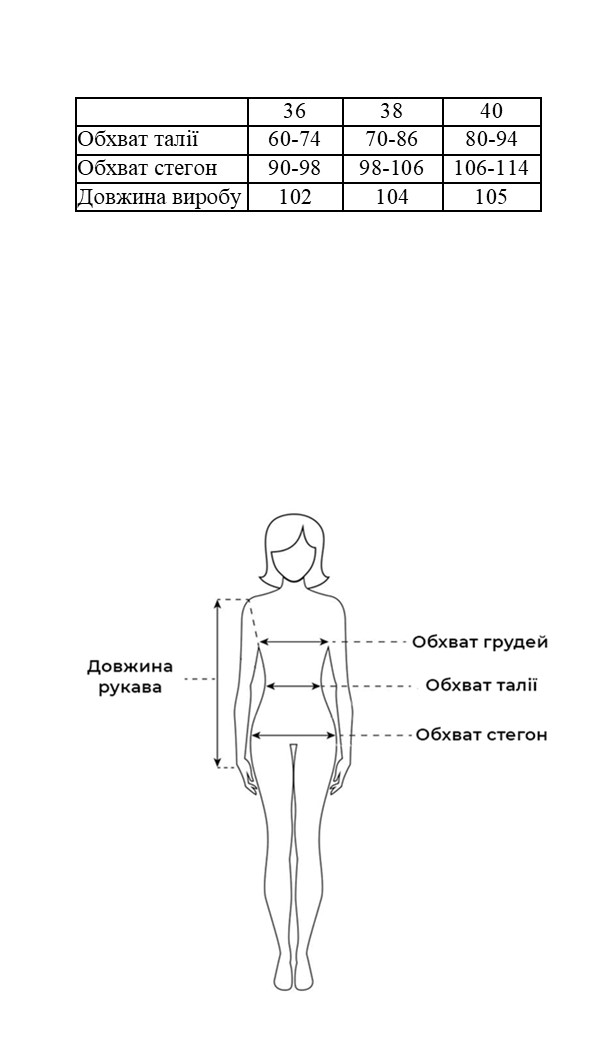 Таблиця розмірів Таблиця розмірів