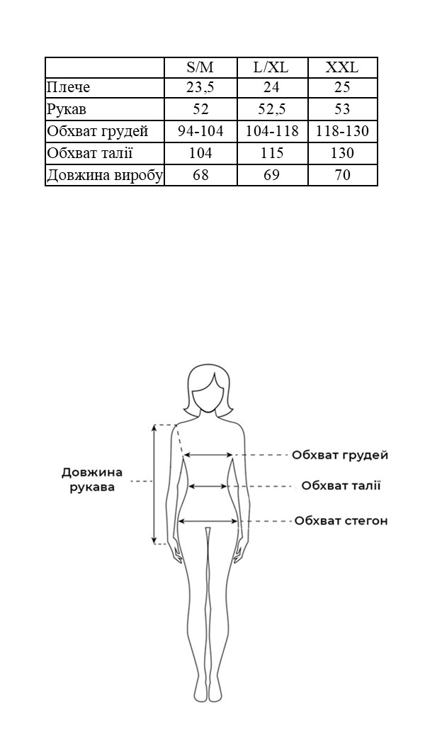 Таблиця розмірів Таблиця розмірів