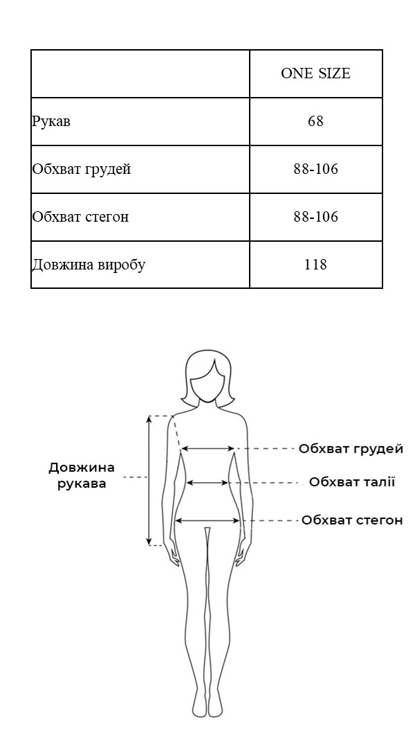Таблиця розмірів Таблиця розмірів