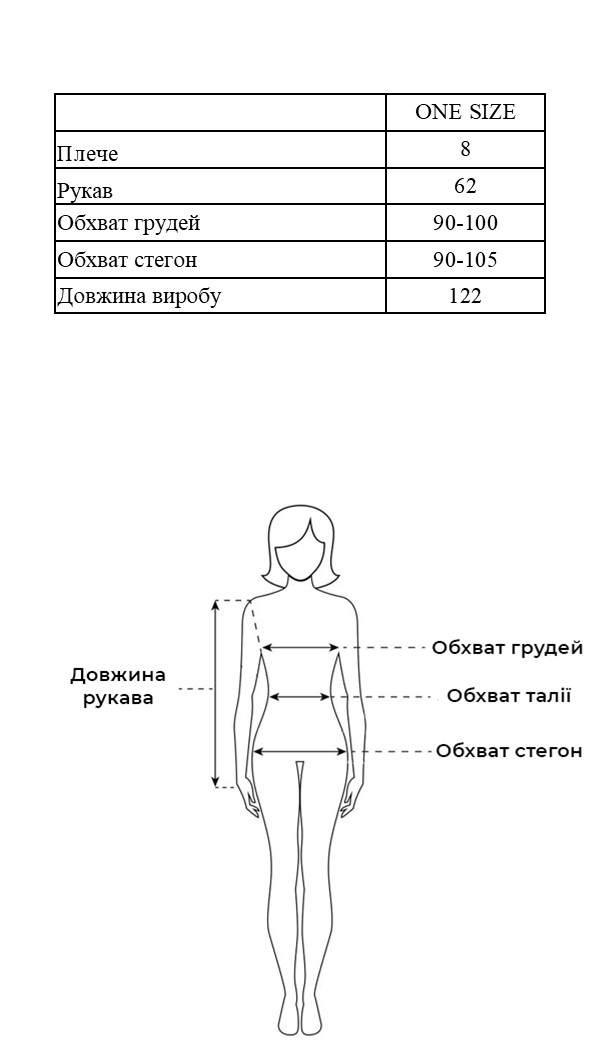 Таблиця розмірів