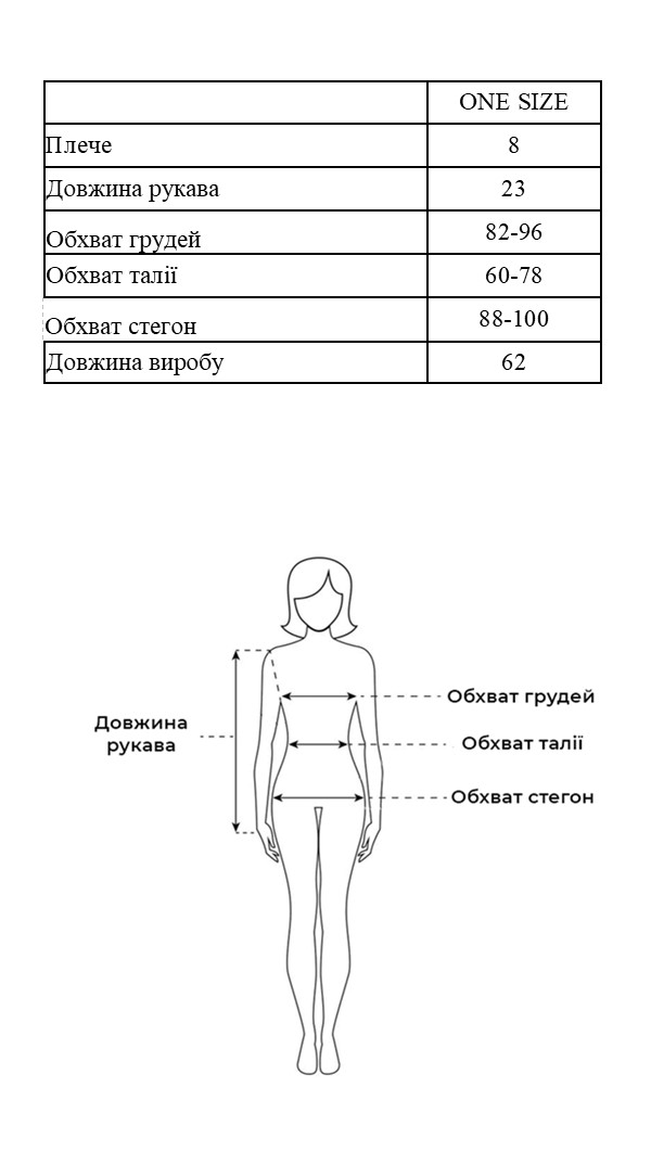 Таблиця розмірів Таблиця розмірів