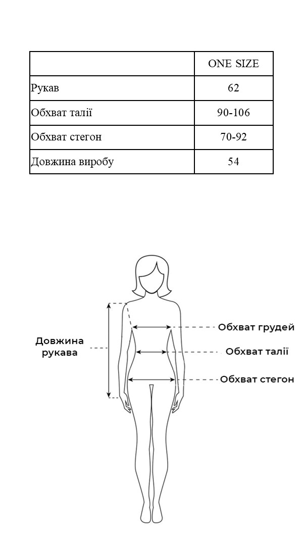 Таблиця розмірів