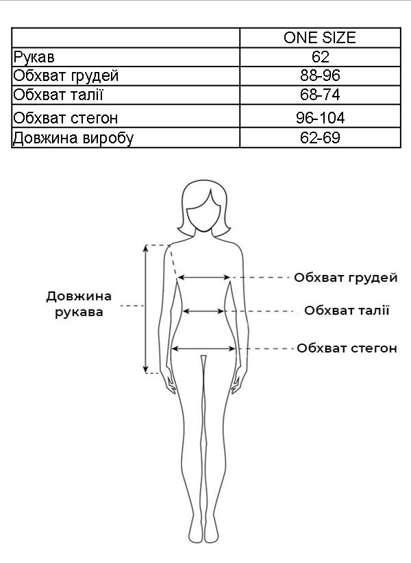 Таблиця розмірів