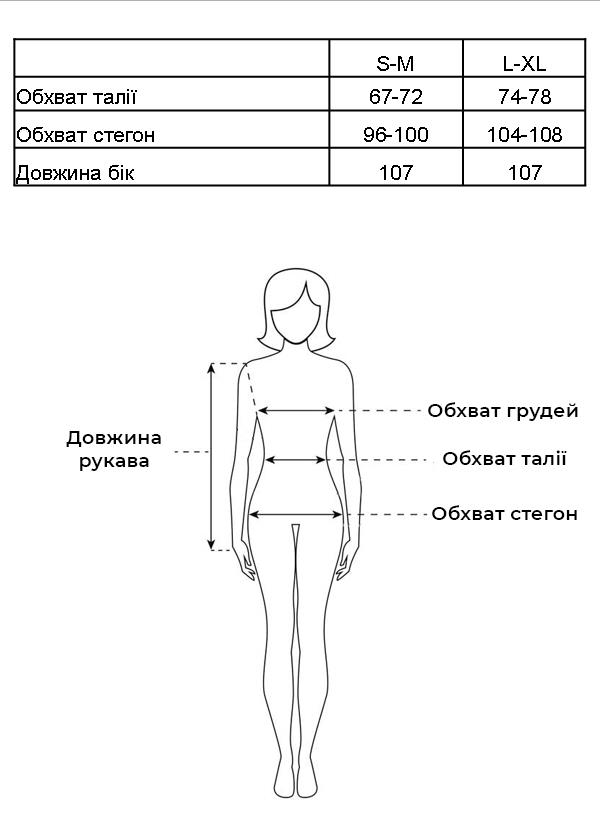 Таблиця розмірів Таблиця розмірів