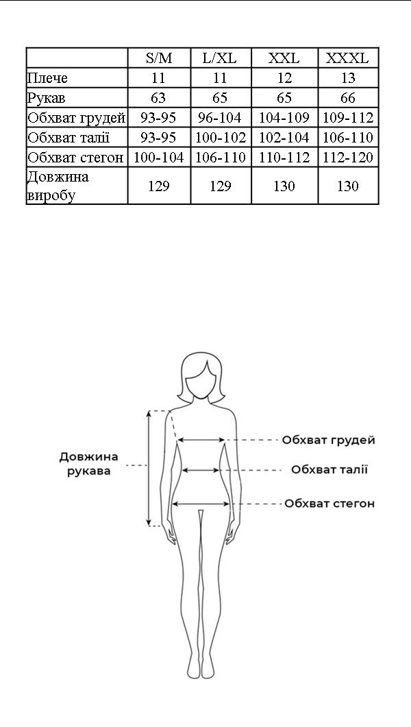 Таблиця розмірів